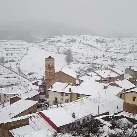 El Mirador De Ona Valdelinares (Aragon)